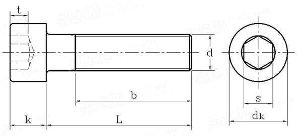 ISO4762標(biāo)準(zhǔn)內(nèi)六角螺絲國標(biāo)號(hào)